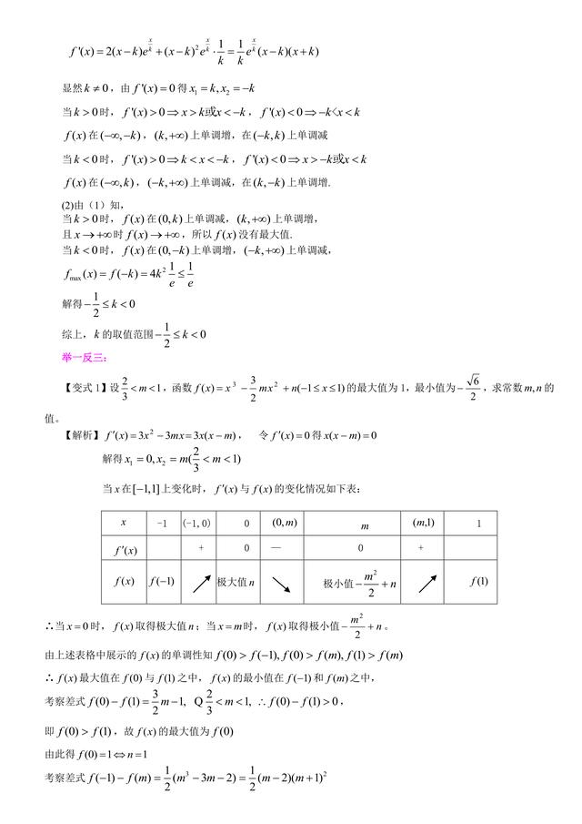 高考数学总复习冲刺：导数和函数的综合知识点详细解析