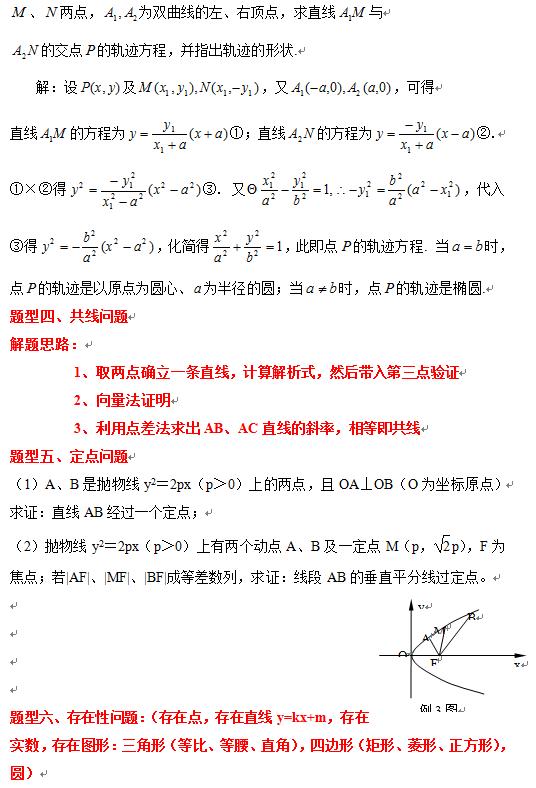 2018高考在即，吃透这50道必考题型，数学能考130+