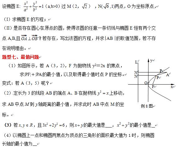 2018高考在即，吃透这50道必考题型，数学能考130+