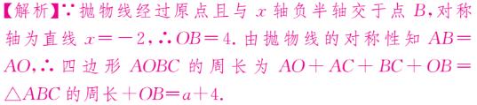 中考数学二次函数的图像、性质及表达式的确定强化专题