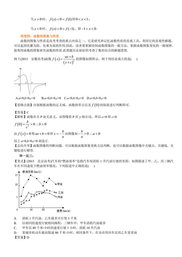 高考数学总复习冲刺：函数知识点详细解析