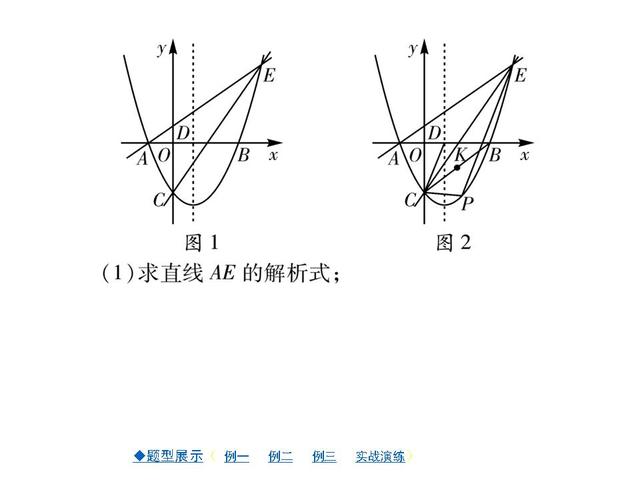 中考数学压轴题专项突破（获取高分的法宝）