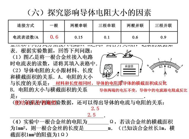 2018年中考物理实验探究题预测