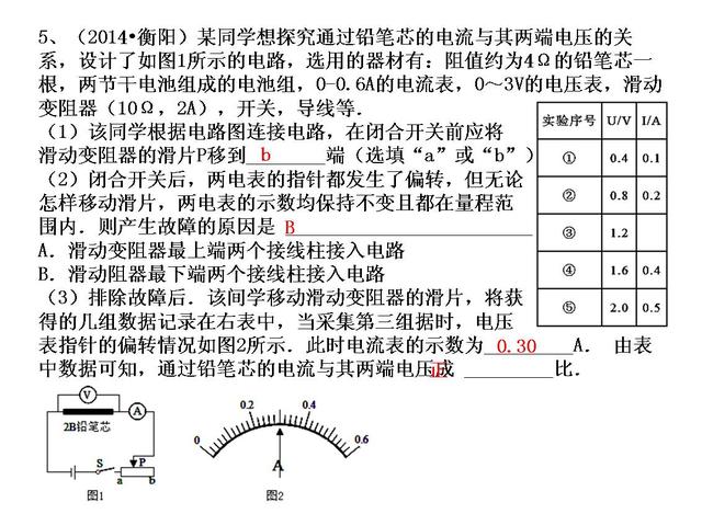 2018年中考物理实验探究题预测