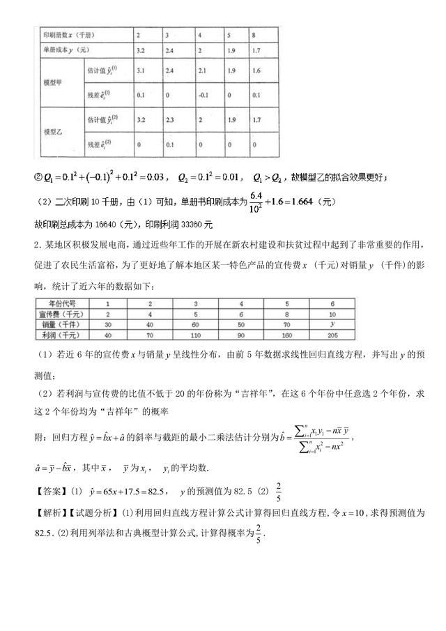 2018高考数学备考百强学校大题狂练之回归分析