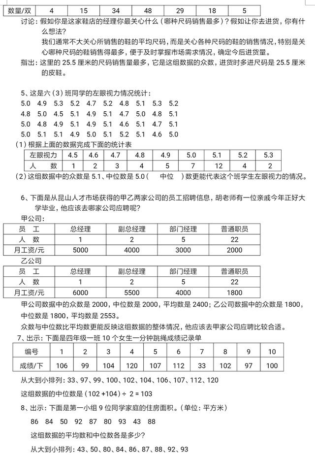 最后一期小升初数学专项复习，这期是毕业考试必考题，不能丢1分