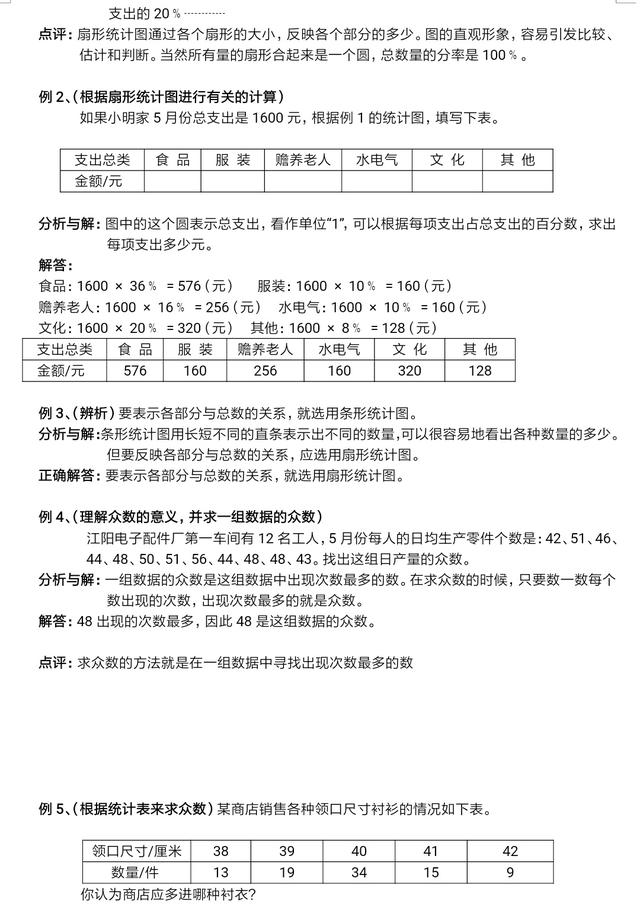 最后一期小升初数学专项复习，这期是毕业考试必考题，不能丢1分