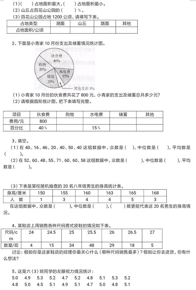 最后一期小升初数学专项复习，这期是毕业考试必考题，不能丢1分