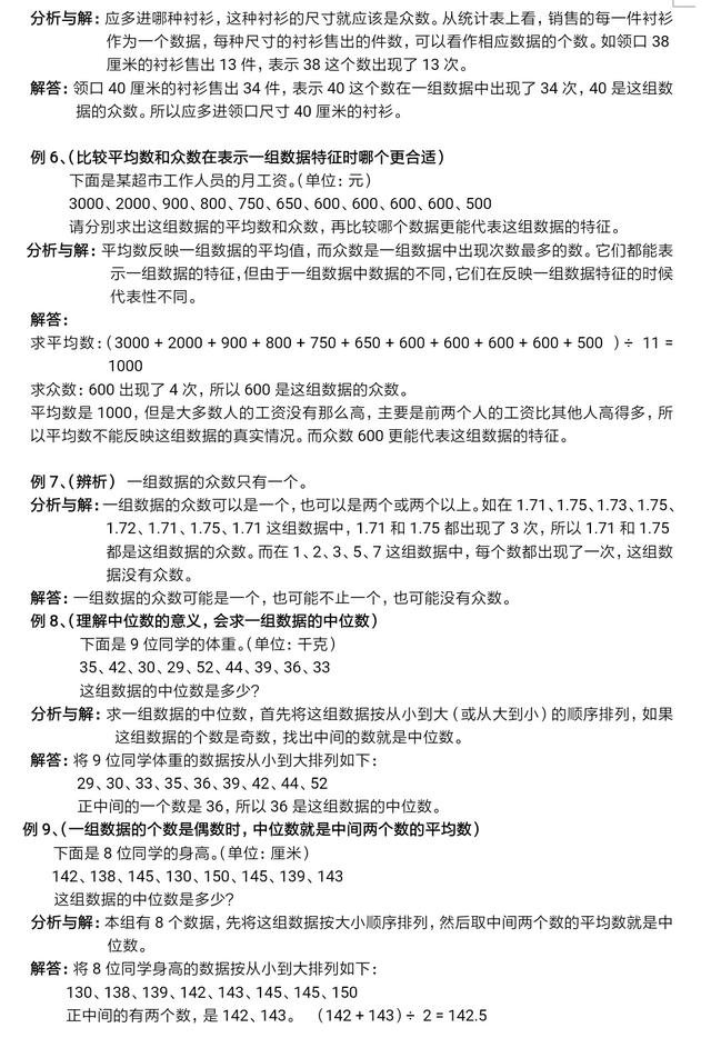 最后一期小升初数学专项复习，这期是毕业考试必考题，不能丢1分