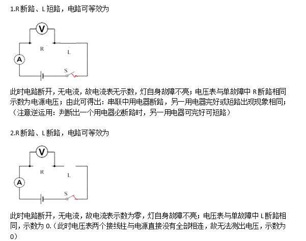 物理电路故障常考题基础分析，助力2018中考