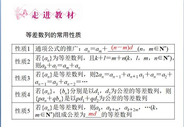 高考数学：等差数列的性质