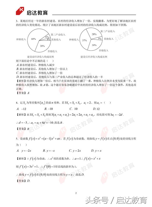 2018高考数学理科全国I卷、II卷、文科全国I卷真题答案最新出炉！