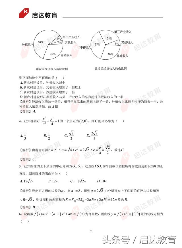 2018高考数学理科全国I卷、II卷、文科全国I卷真题答案最新出炉！