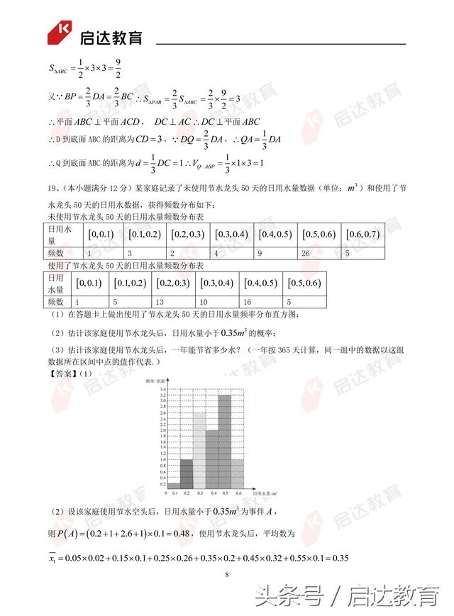 2018高考数学理科全国I卷、II卷、文科全国I卷真题答案最新出炉！