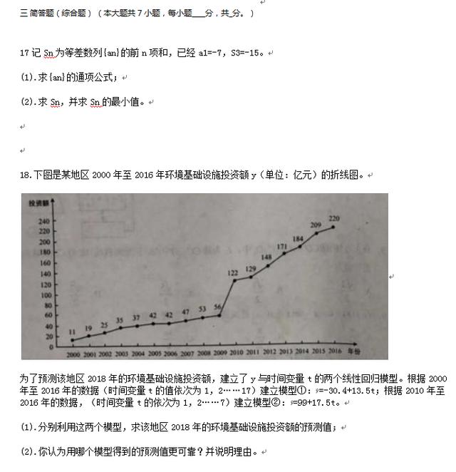 2018高考文科数学真题（卷2）