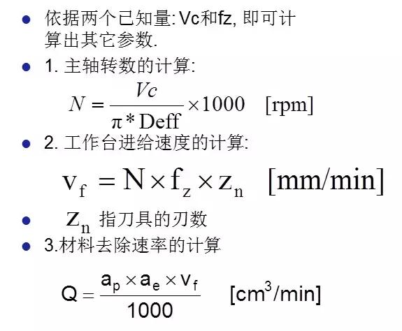 学问太大了！加工中心刀具切削公式及选用原则！