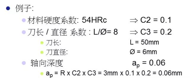 学问太大了！加工中心刀具切削公式及选用原则！