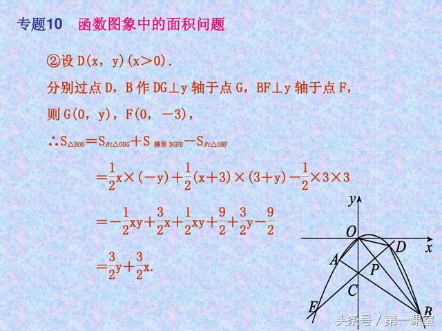 平面直角坐标系中的面积问题，是中考数学常考的压轴题