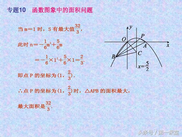 平面直角坐标系中的面积问题，是中考数学常考的压轴题