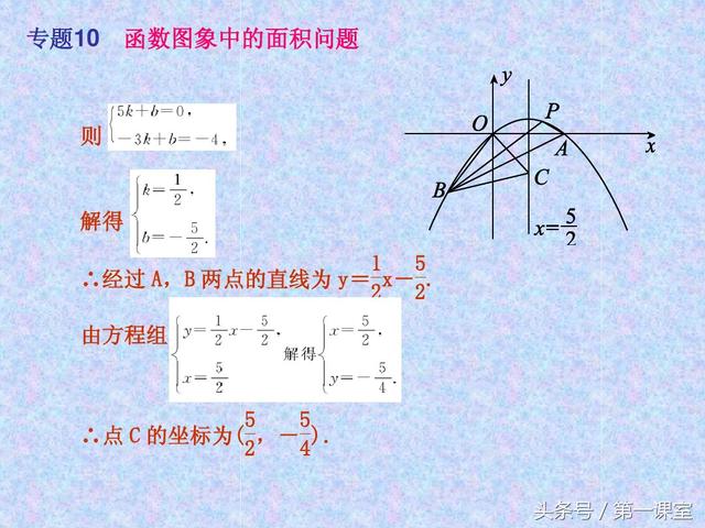 平面直角坐标系中的面积问题，是中考数学常考的压轴题