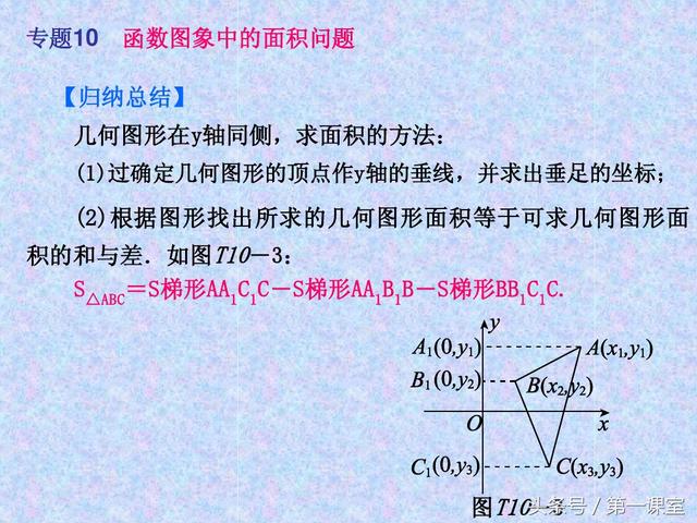 平面直角坐标系中的面积问题，是中考数学常考的压轴题