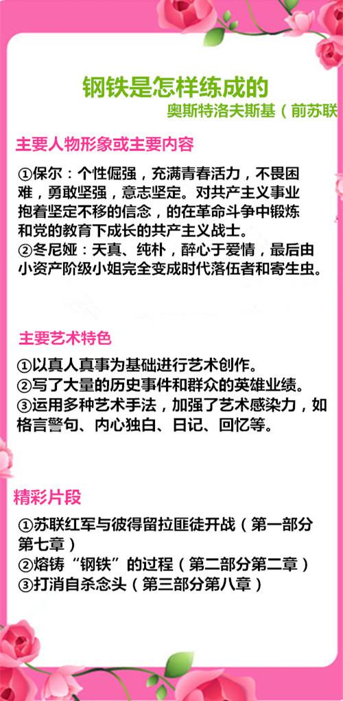 初中语文：各地中考必考的名著阅读理解知识点大全