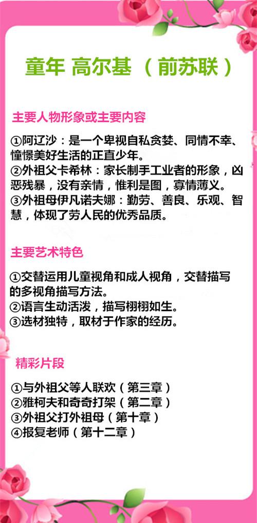 初中语文：各地中考必考的名著阅读理解知识点大全