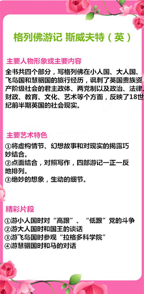 初中语文：各地中考必考的名著阅读理解知识点大全