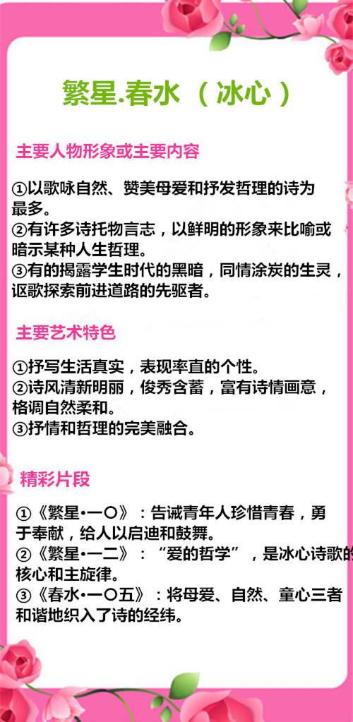 初中语文：各地中考必考的名著阅读理解知识点大全