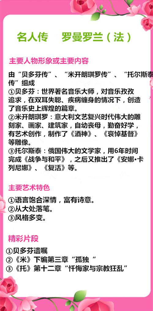 初中语文：各地中考必考的名著阅读理解知识点大全