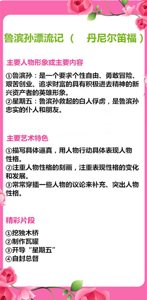 初中语文：各地中考必考的名著阅读理解知识点大全