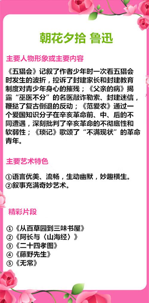 初中语文：各地中考必考的名著阅读理解知识点大全