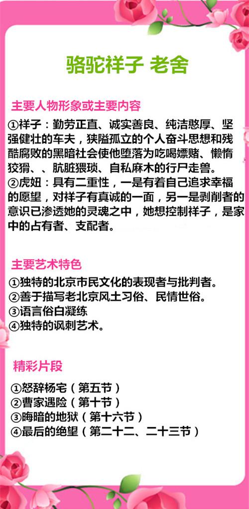 初中语文：各地中考必考的名著阅读理解知识点大全