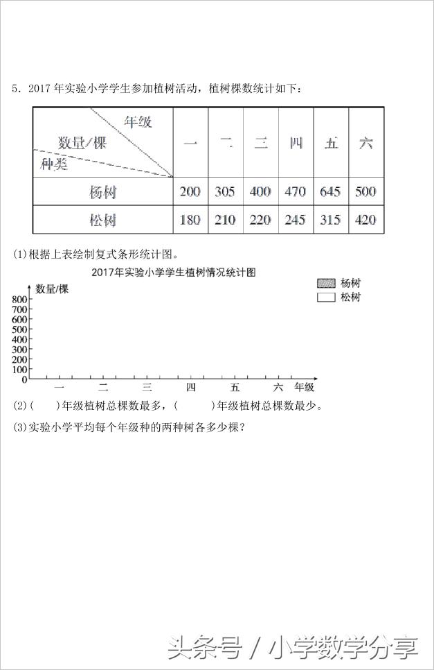 人教四年级数学下册期末检测⑯卷及答案622