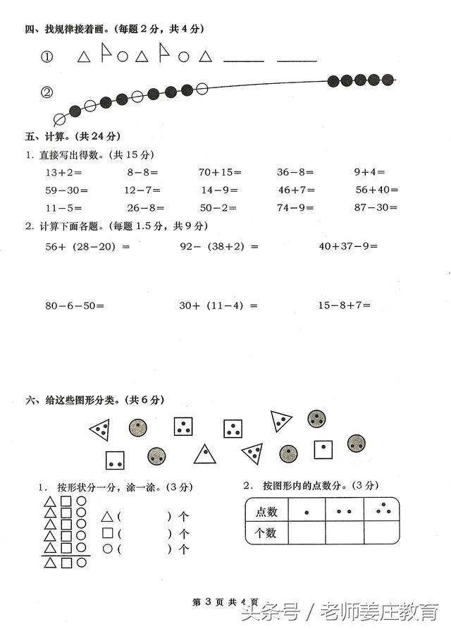 期末考试最后阶段冲刺，一到六年级数学期末检测真题，尽情转发吧