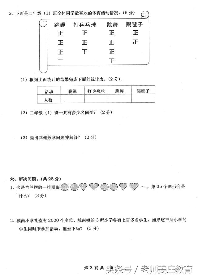 期末考试最后阶段冲刺，一到六年级数学期末检测真题，尽情转发吧