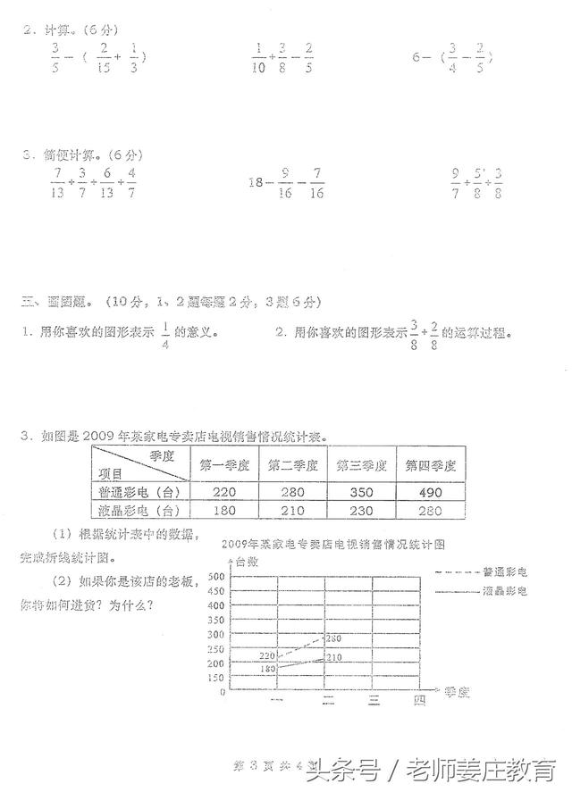 期末考试最后阶段冲刺，一到六年级数学期末检测真题，尽情转发吧