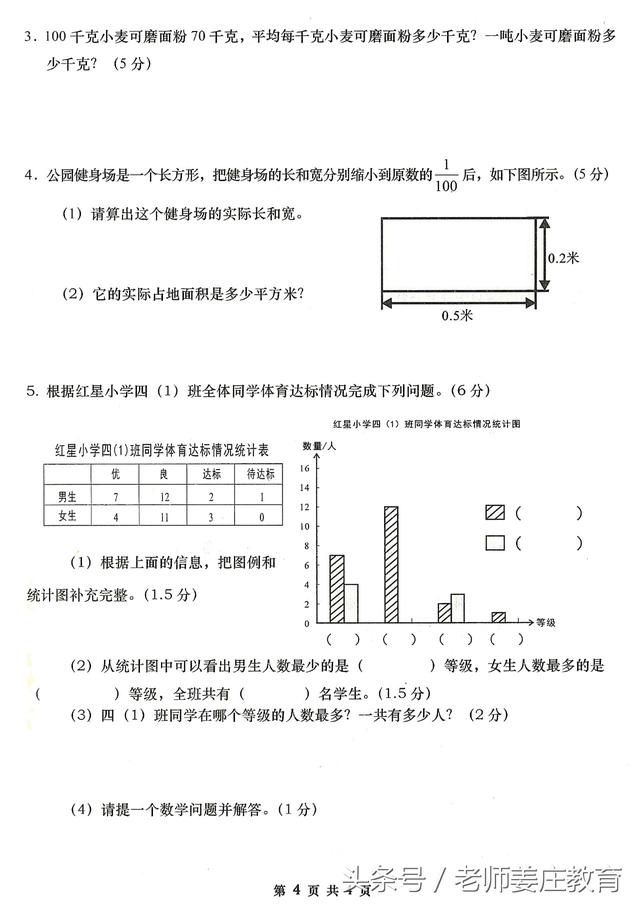 期末考试最后阶段冲刺，一到六年级数学期末检测真题，尽情转发吧