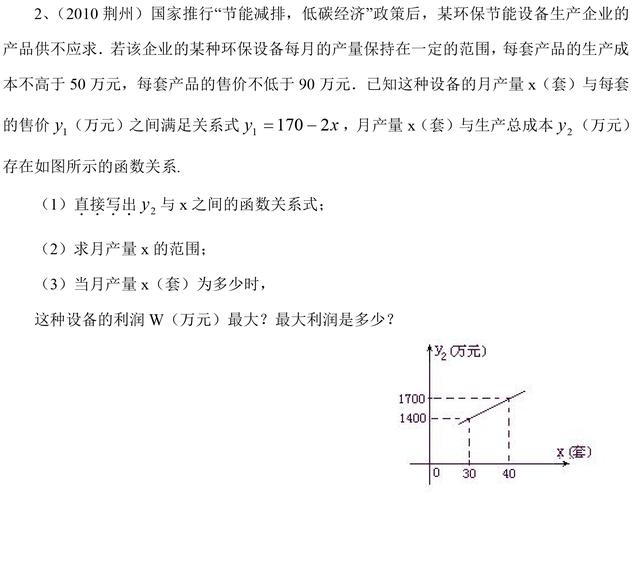 中考数学每年必考最值问题讲解，轻松破解数学压轴题！收藏了