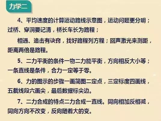 鬼才老师出大招，一篇文章教你牢记初中物理高频考点！