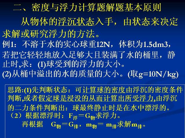 初中物理密度与浮力计算题分类解析（彻底解决浮力难点）