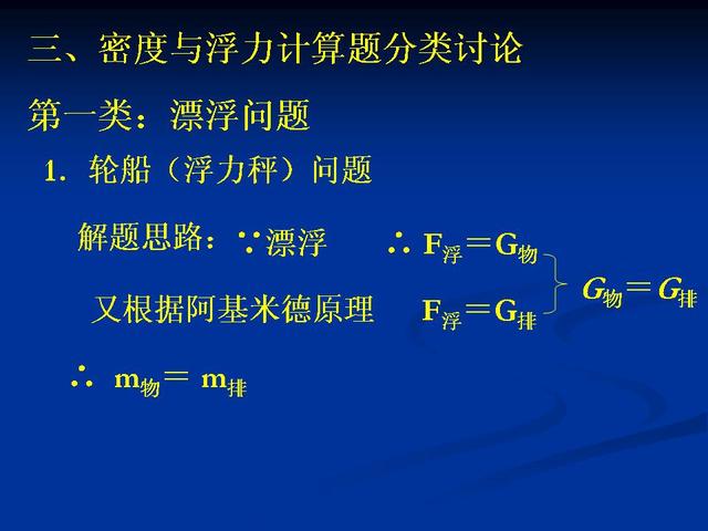 初中物理密度与浮力计算题分类解析（彻底解决浮力难点）