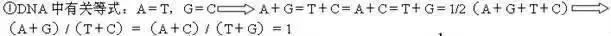 高中生物13大重要规律和公式，暑假好好背！