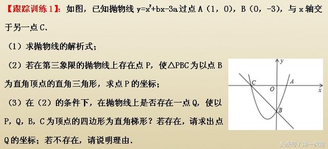 中考数学专题知识：二次函数与特殊三角形的探究