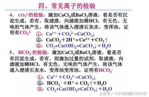 史上最全高中化学方程式总结，掌握这些高中化学方程式就都会了！