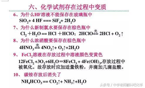 史上最全高中化学方程式总结，掌握这些高中化学方程式就都会了！