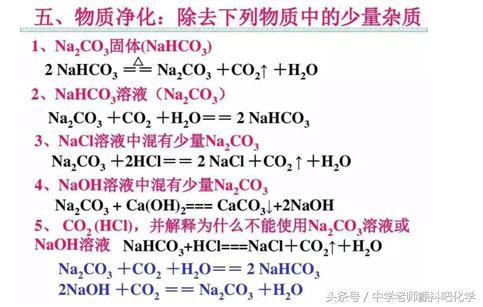 史上最全高中化学方程式总结，掌握这些高中化学方程式就都会了！