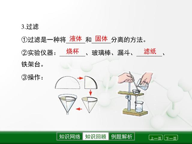 「初三化学」《自然界的水》全章知识点总结，送给初三小伙伴参考