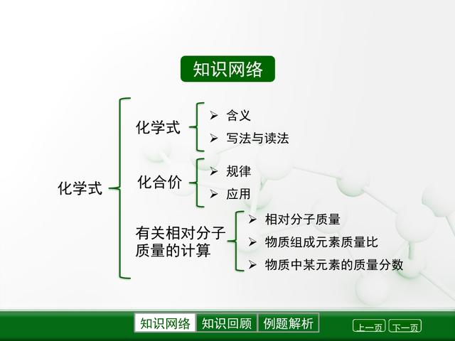 「初三化学」《自然界的水》全章知识点总结，送给初三小伙伴参考