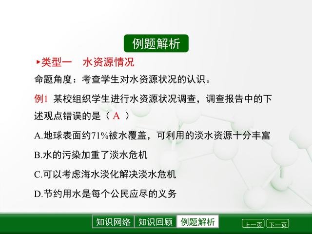 「初三化学」《自然界的水》全章知识点总结，送给初三小伙伴参考